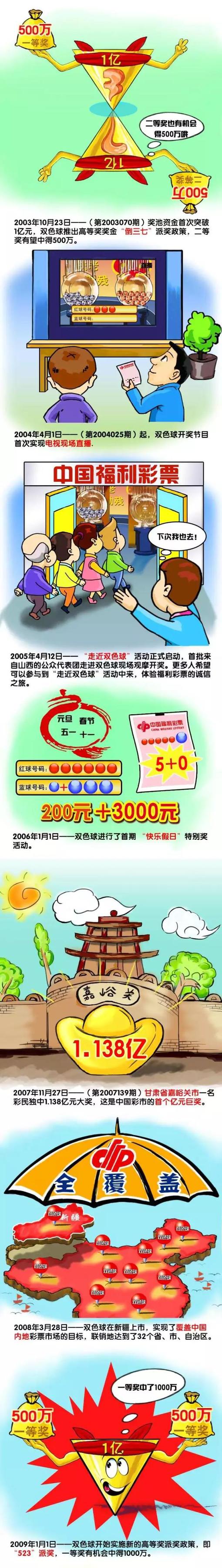 从国内电影市场总体来看，当前中国电影市场人均观影次数只有1.2次，相比北美年度人均观影次数5.5-6次，中国至少还有4倍以上的提升空间